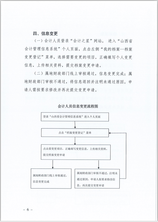 山西省財(cái)政廳關(guān)于印發(fā)《山西省會(huì)計(jì)人員信息采集、變更、調(diào)轉(zhuǎn)操作規(guī)程》的通知