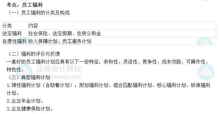 2022初級經(jīng)濟(jì)師《人力》高頻考點：員工福利