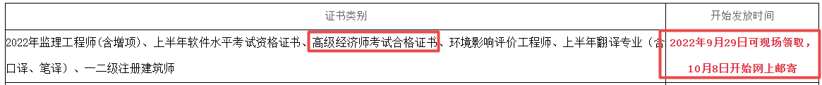 綿陽(yáng)高級(jí)經(jīng)濟(jì)師合格證明發(fā)放