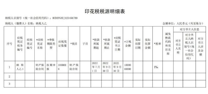 印花稅稅源明細(xì)表