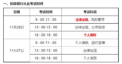 考生請注意！銀行從業(yè)考試各科場次安排