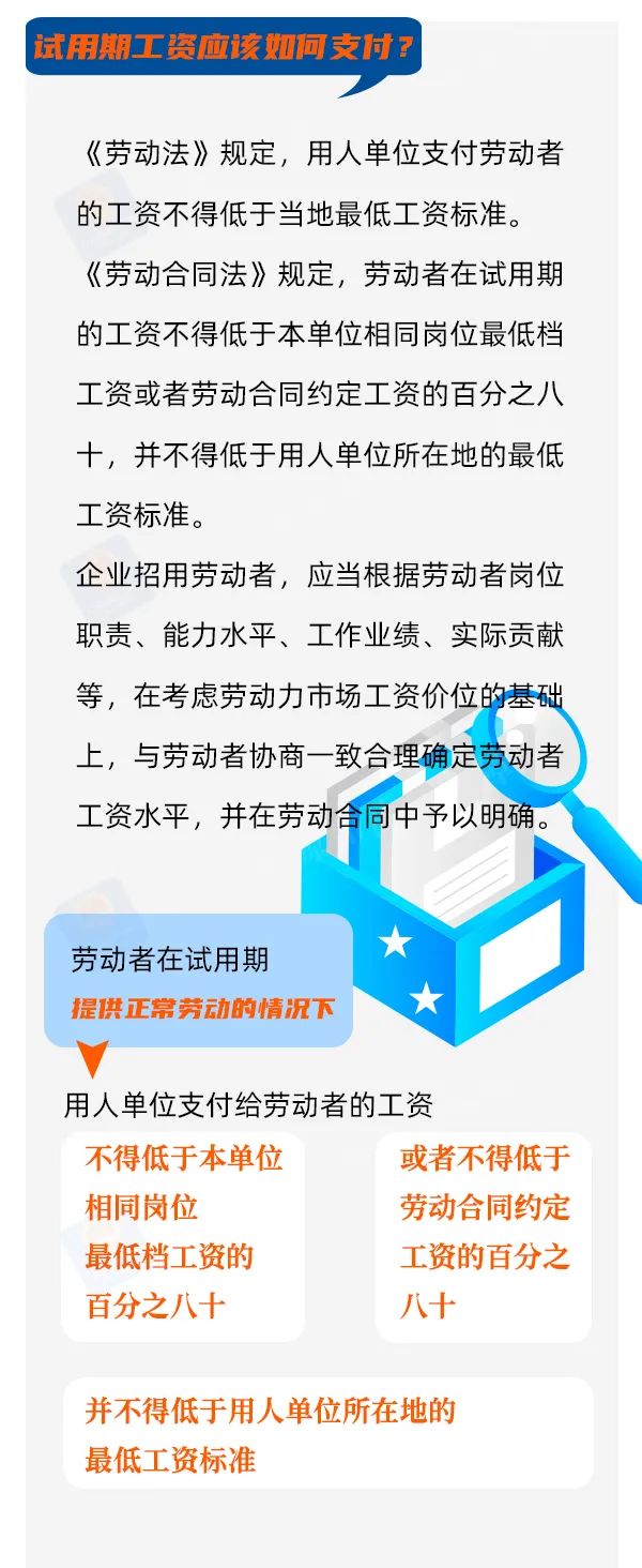 試用期怎么定？工資怎么發(fā)