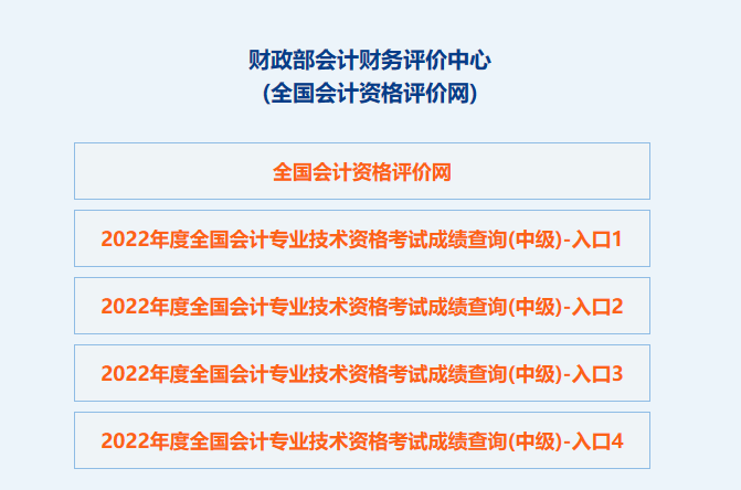 浙江2022年中級會計(jì)職稱成績查詢及成績明細(xì)查詢的通知