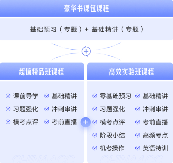 【嗨購11◆11】寵粉狂歡節(jié)！注會好課到底屯哪個？