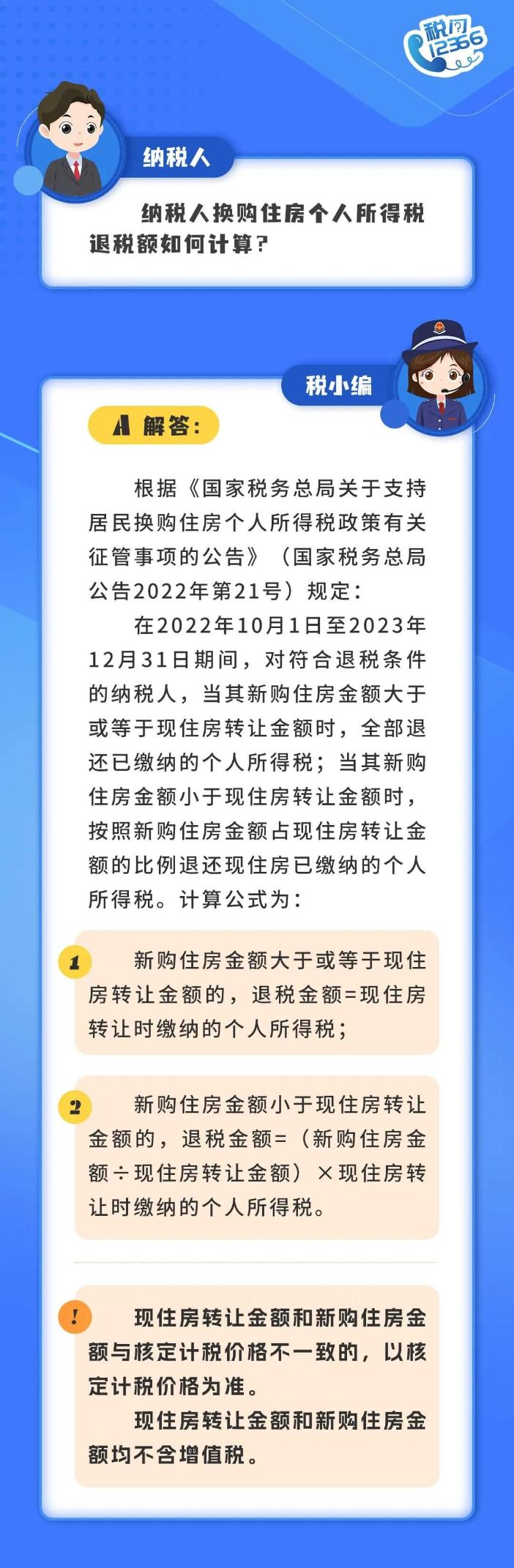 納稅人換購(gòu)住房個(gè)人所得稅退稅額如何計(jì)算