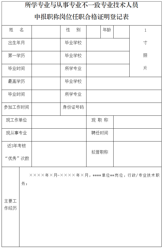 所學(xué)專業(yè)與從事專業(yè)不一致專業(yè)技術(shù)人員申報(bào)職稱崗位任職合格證明登記表