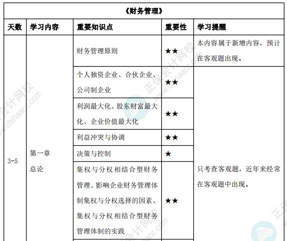 23年中級(jí)會(huì)計(jì)3月份報(bào)名！預(yù)習(xí)備考計(jì)劃表來襲！