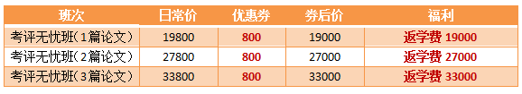 優(yōu)惠11月11日截止！沒購課的高會(huì)考生 這個(gè)課程你一定要拿下！