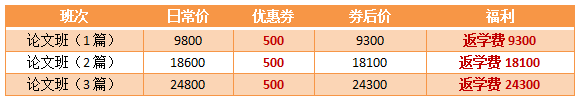 【11?11省錢攻略】高會(huì)好課低至7.5折  再享購課全額返！