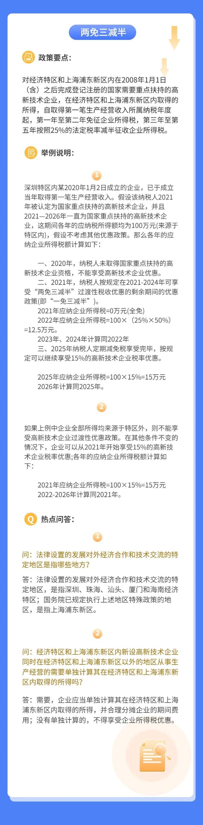 高新技術(shù)企業(yè)企業(yè)所得稅常見(jiàn)優(yōu)惠