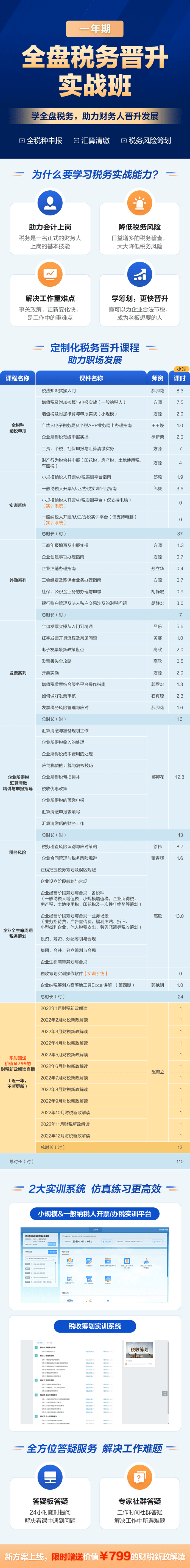 全盤稅務(wù)晉升實戰(zhàn)班