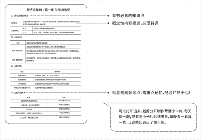 4招幫你克服初級(jí)會(huì)計(jì)備考的“致命”敵人：拖延癥