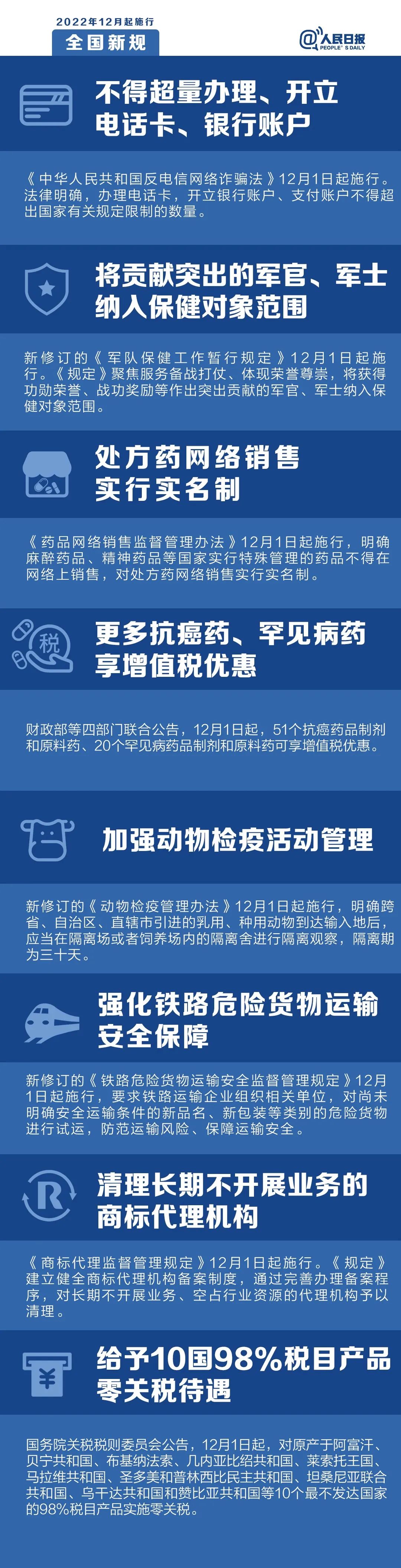 明天起，這些新規(guī)將影響你的生活