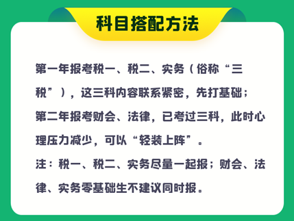 稅務師報考科目搭配