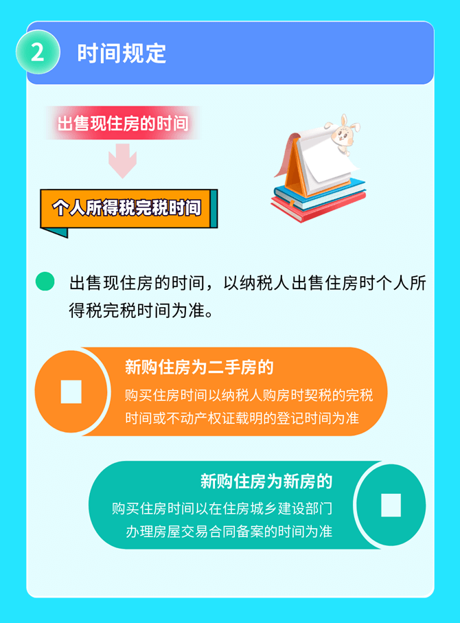 2022年發(fā)布的個(gè)人所得稅大盤點(diǎn)（三）