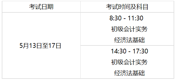 內(nèi)蒙古2023年初級會計準(zhǔn)考證打印時間是何時？