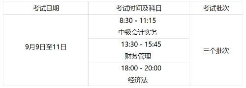 內(nèi)蒙古2023年初級會計報名簡章公布！報名時間為...