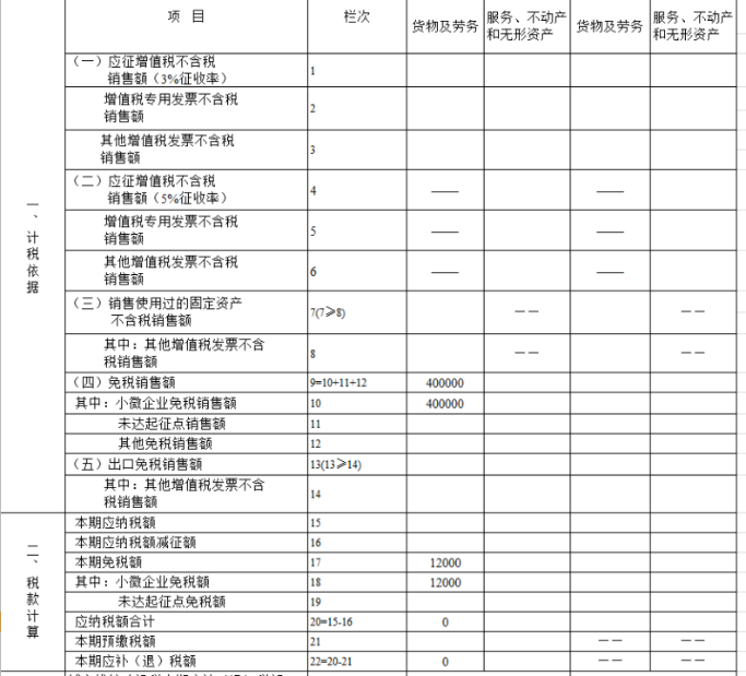 非個體戶申報(bào)填寫