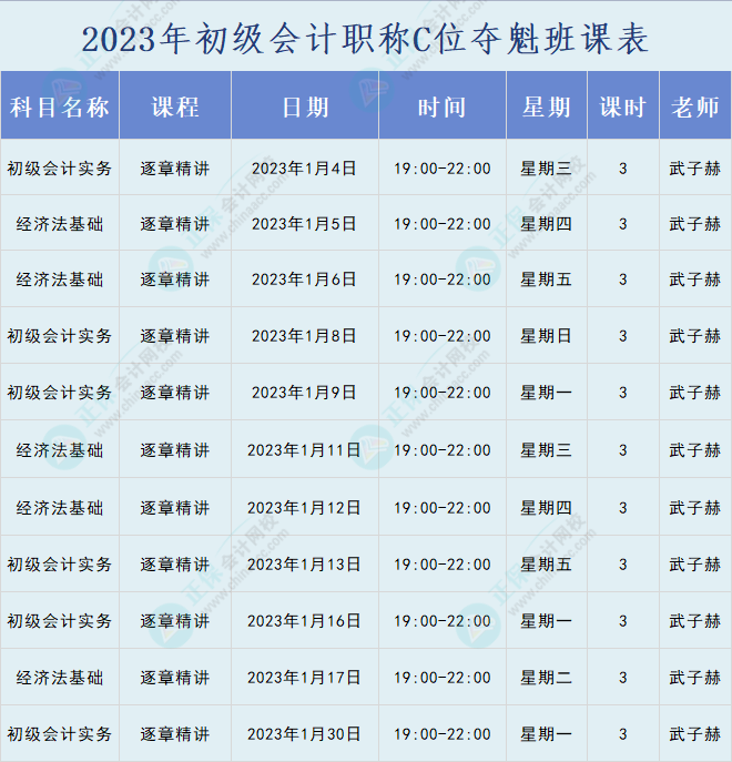 2023年初級會計職稱C位奪魁班直播課表