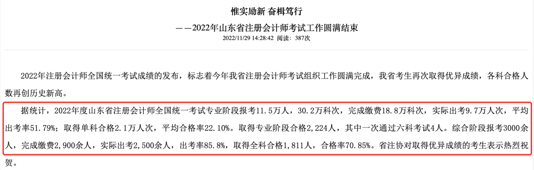 CPA合格率會提高嗎？