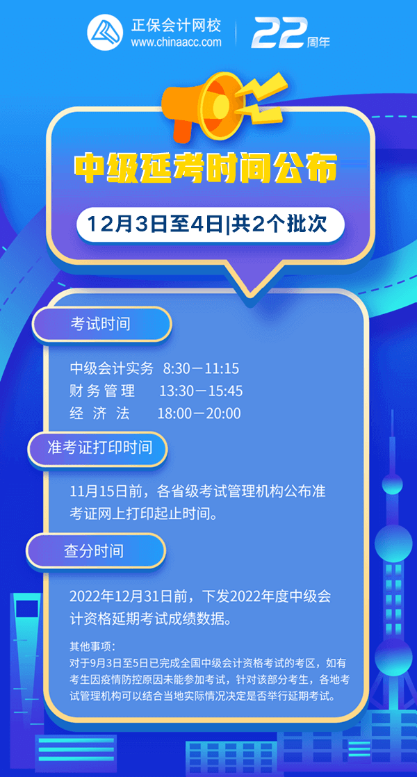 2022中級延考時間公布