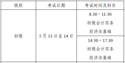 注意啦！這個(gè)地區(qū)初級會計(jì)考試僅2天時(shí)間 快查>