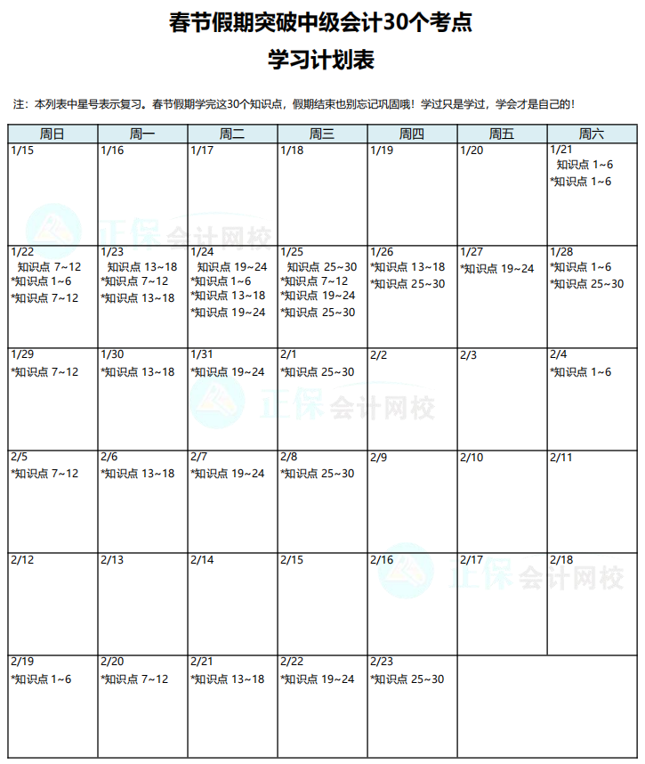 春節(jié)假期學(xué)考點(diǎn)！中級(jí)會(huì)計(jì)30個(gè)預(yù)習(xí)必會(huì)考點(diǎn)+習(xí)題練習(xí)