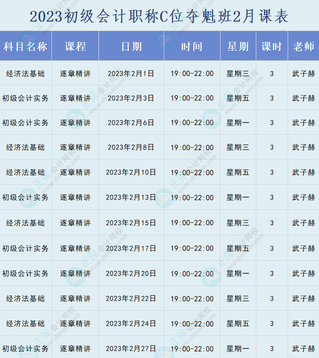 2023年初級會計職稱C位奪魁班直播課表