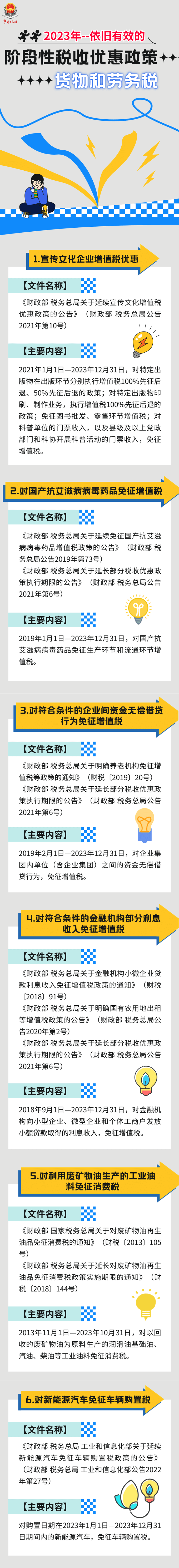 2023年依舊有效的階段性稅收優(yōu)惠政策——貨物和勞務稅