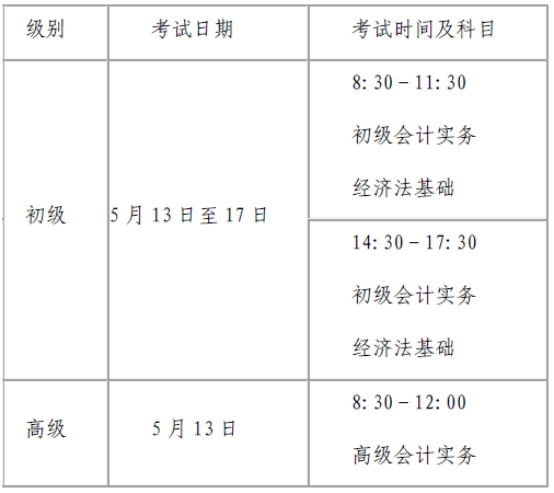 河南省2023年初級(jí)會(huì)計(jì)考試報(bào)名簡(jiǎn)章公布