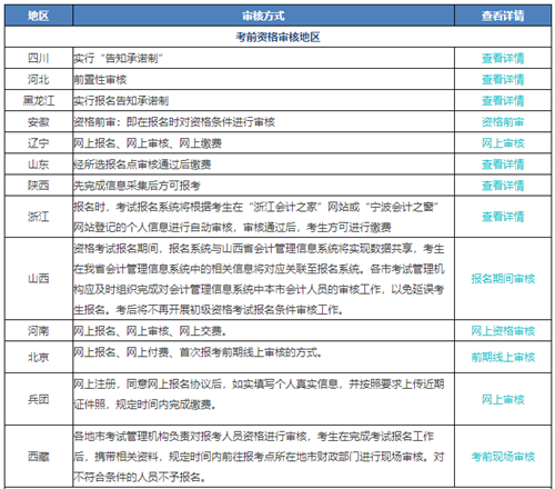 報考初級會計職稱審核老是不通過 這是什么原因？