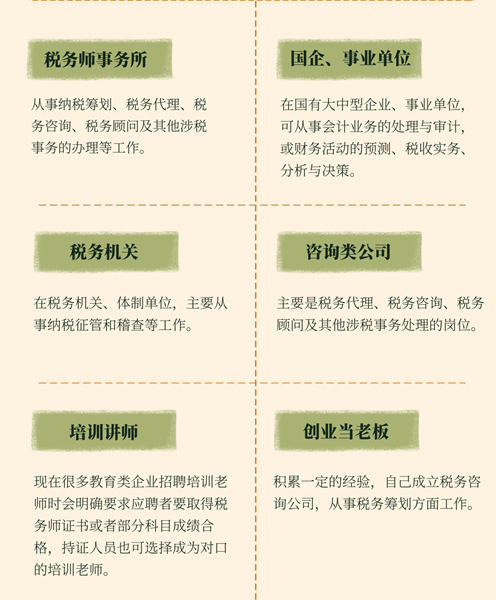 考完稅務師能干什么