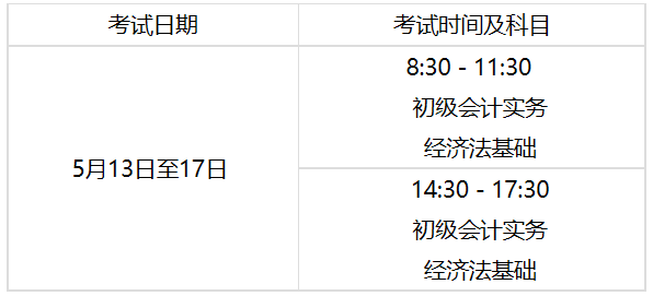 內(nèi)蒙古烏海2023年初級會計(jì)職稱考試報名時間及考試時間