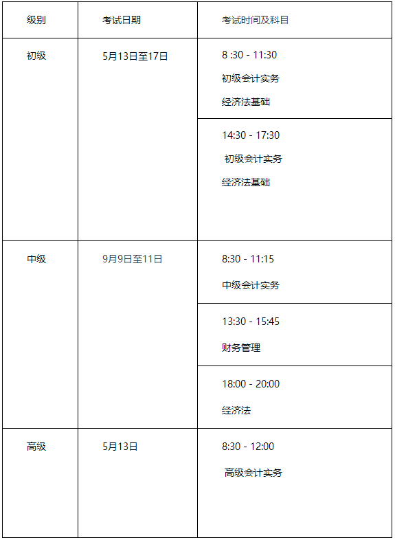 河南鄭州發(fā)布2023初級(jí)會(huì)計(jì)考試報(bào)名簡(jiǎn)章