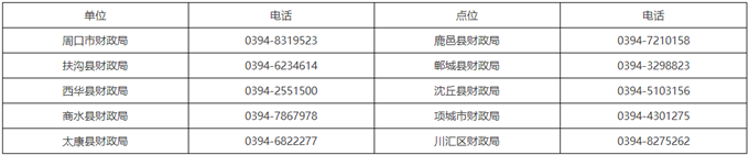 河南周口發(fā)布2023初級(jí)會(huì)計(jì)考試報(bào)名相關(guān)安排