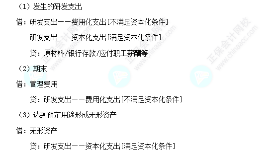 每天一個中級會計實務(wù)必看知識點&練習題——內(nèi)部開發(fā)無形資產(chǎn)的會計處理