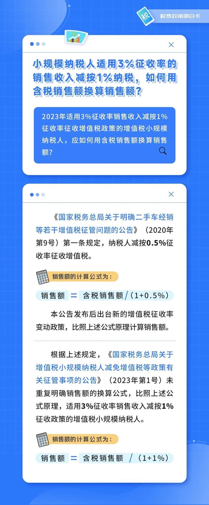 按月申報小規(guī)模納稅人銷售20萬元，能享受的優(yōu)惠政策及銷售額解析