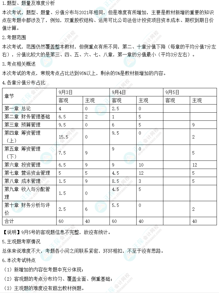 一文帶你全面了解中級會計考試通過率~