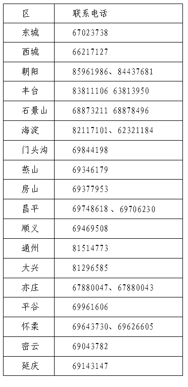 北京2023年高會(huì)考試報(bào)名及有關(guān)事項(xiàng)的通知