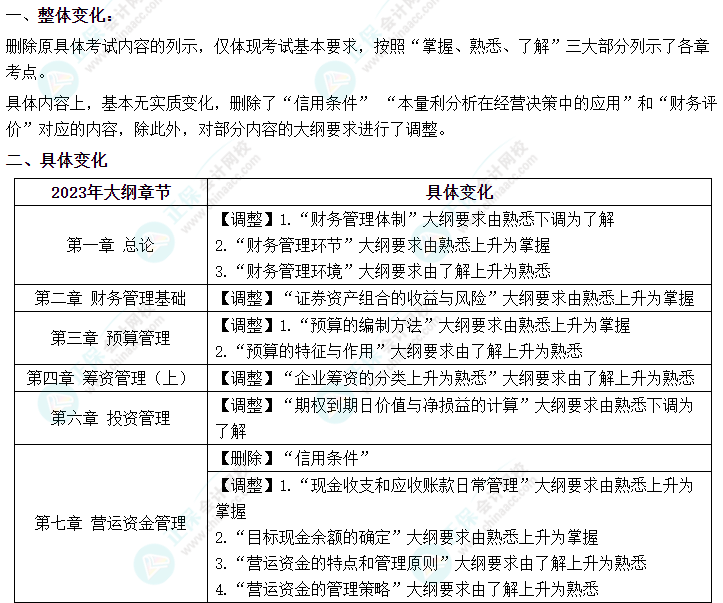 2023年中級(jí)會(huì)計(jì)《財(cái)務(wù)管理》的大綱變化你知道嗎？