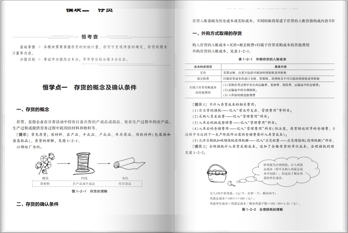 【0元領(lǐng)書(shū)】好消息！中級(jí)會(huì)計(jì)講義免費(fèi)領(lǐng)！