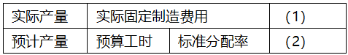 1周拿下：中級會計(jì)財(cái)務(wù)管理51個(gè)必背公式