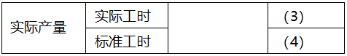 1周拿下：中級會計(jì)財(cái)務(wù)管理51個(gè)必背公式