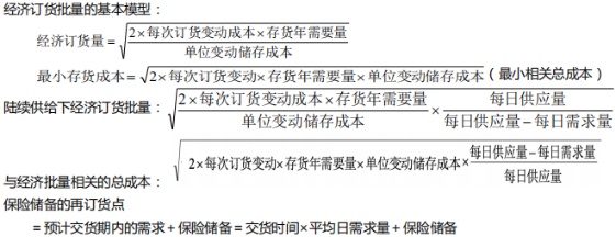 1周拿下：中級會計(jì)財(cái)務(wù)管理51個(gè)必背公式