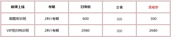 【23周年慶】實(shí)力寵你 2023初級好課低至5折 有“牌”面兒！