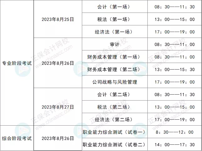 2023注會報名、考試及查分時間確定??！