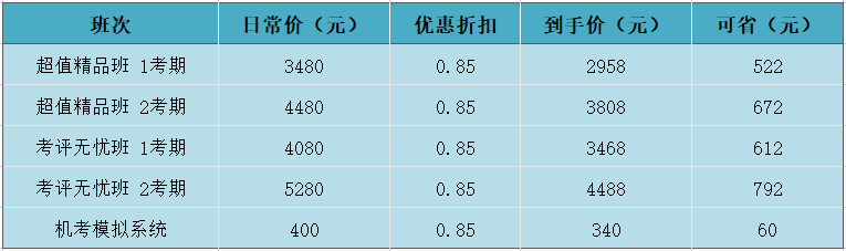 周年慶高級經(jīng)濟(jì)師課程優(yōu)惠