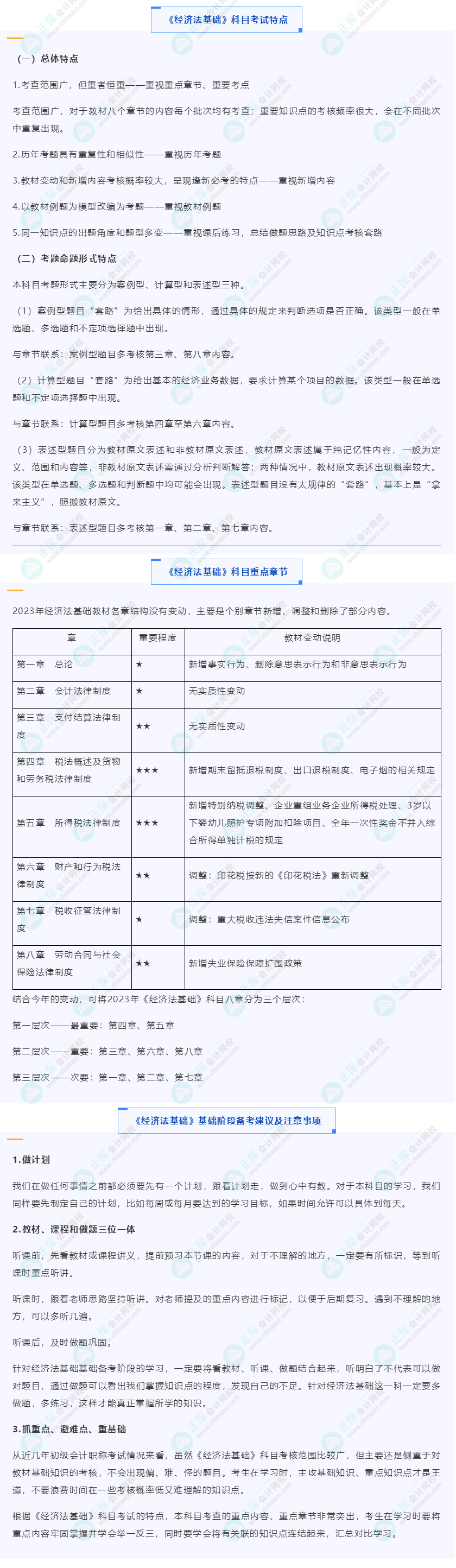 【收藏】2023初級《經(jīng)濟法基礎》科目特點、重點章節(jié)及備考建議