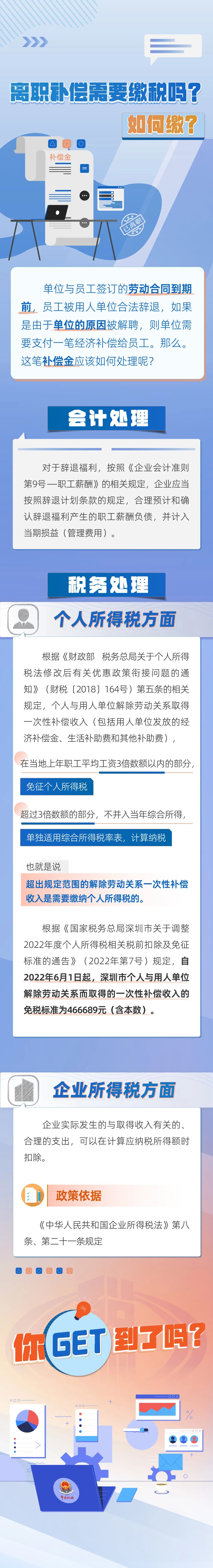 離職補償需要繳稅嗎？如何繳呢？