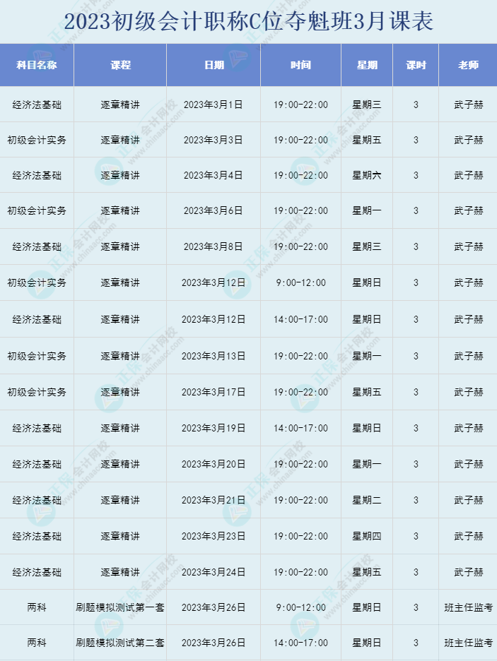 2023年初級會計職稱C位奪魁班直播課表